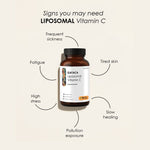Thumbnail for GATACA Liposomal Vitamin C Capsules for High Bioavailability| Immunity, Better Skin & Iron Absorption