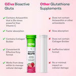 Thumbnail for OZiva Bioactive Gluta Fizzy Effervescent Tablets - Distacart