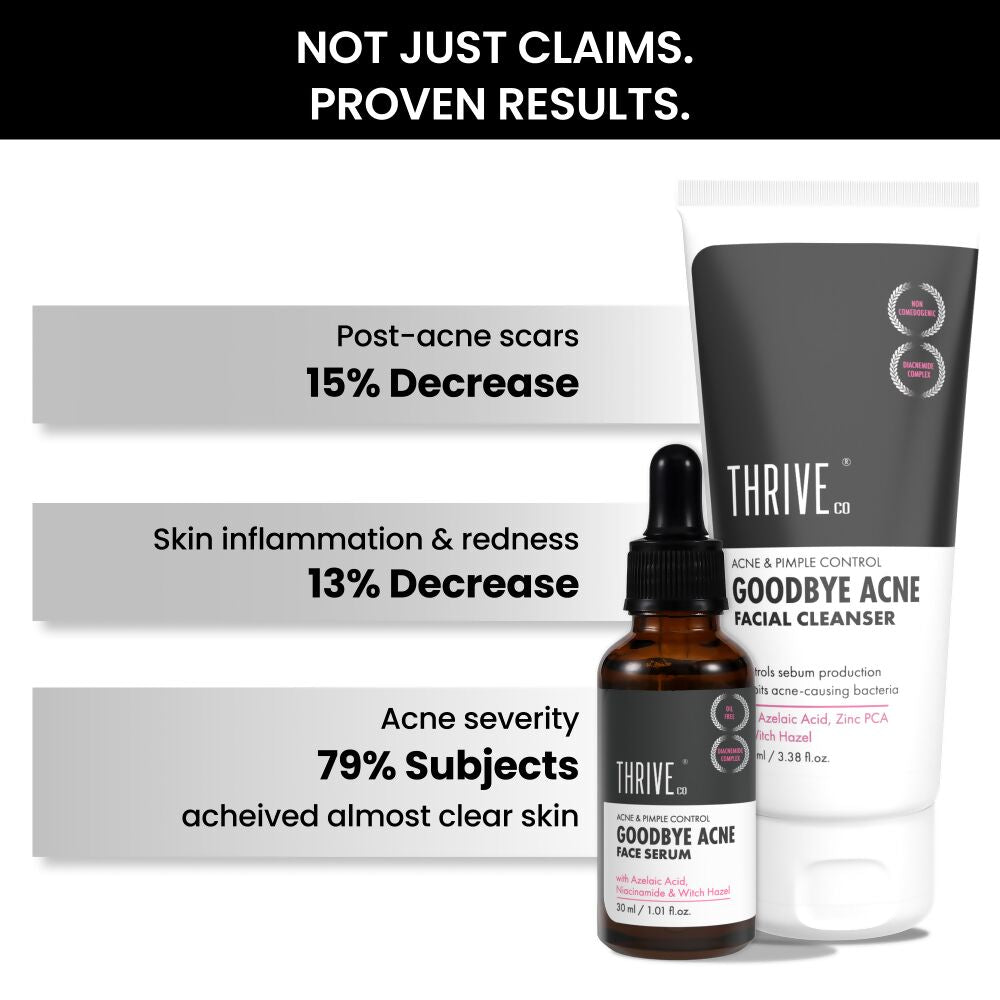 ThriveCo Goodbye Acne Kit - Distacart