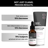 Thumbnail for ThriveCo Goodbye Acne Kit - Distacart