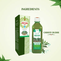 Thumbnail for Axiom Chhoti Duddhi Juice