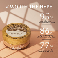 Thumbnail for Mintree Oud Detan Body Mask