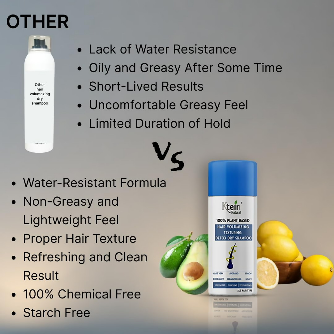 Ktein Natural 100% Plant Based Volumizing &Texturing Hair Detox Dry Shampoo Powder - Distacart