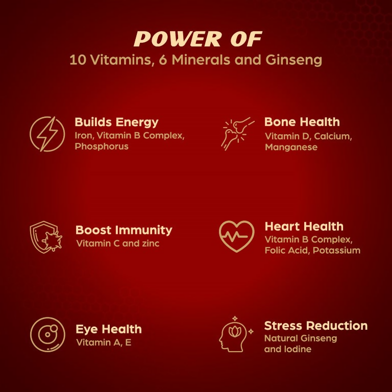 Torque's Multipower Softgel Capsules