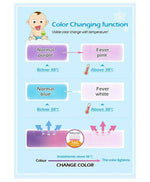 Thumbnail for AHC Baby & Kids Cooling Gel Patch For Fever Colour changing Patch - 4 Pcs - Distacart