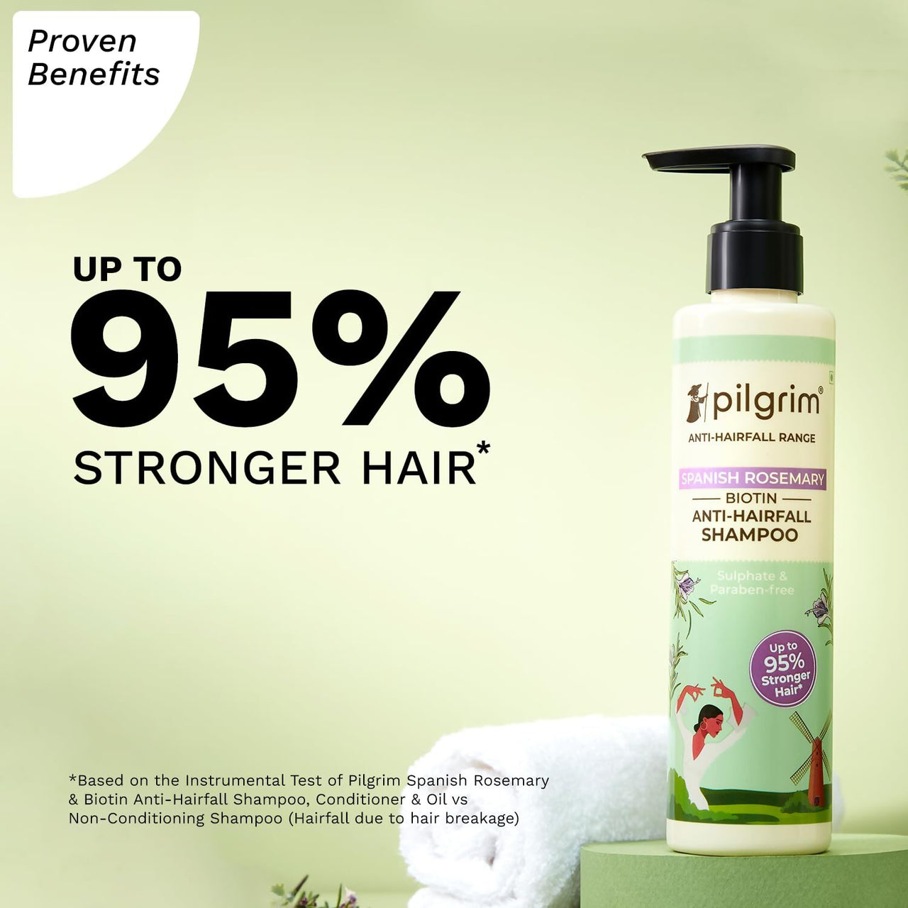Pilgrim Spanish Rosemary Anti-Hairfall Shampoo (GTM) - Distacart