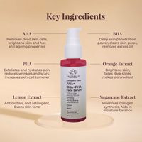 Thumbnail for Earthraga Complete Care AHA+BHA+PHA Serum - Distacart