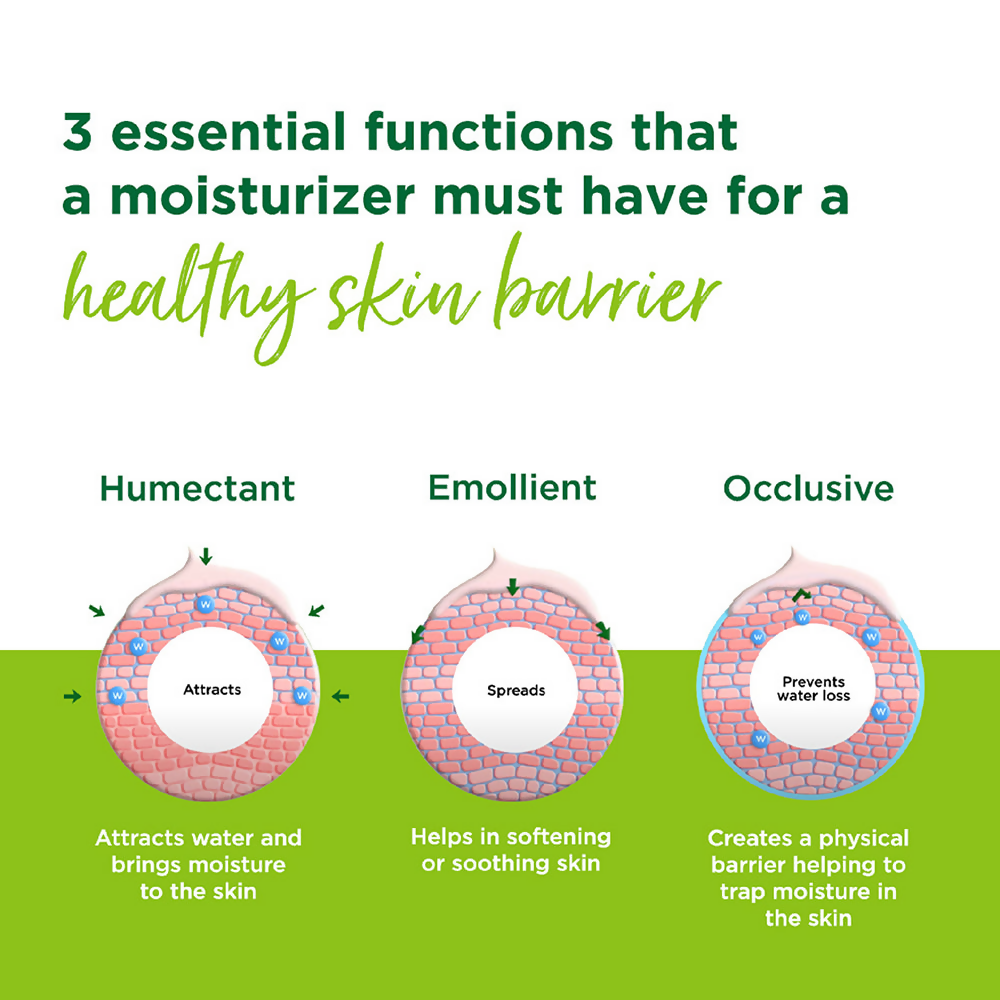 Simple Replenishing Rich Moisturiser
