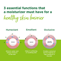 Thumbnail for Simple Replenishing Rich Moisturiser