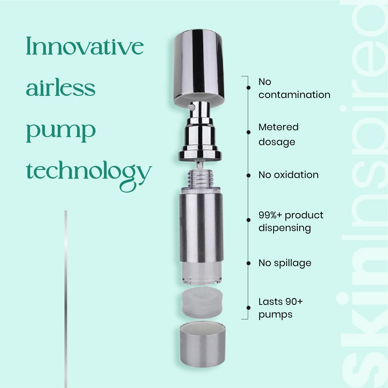 SkinInspired Aqua Pump 10% Niacinamide Face Serum - Distacart