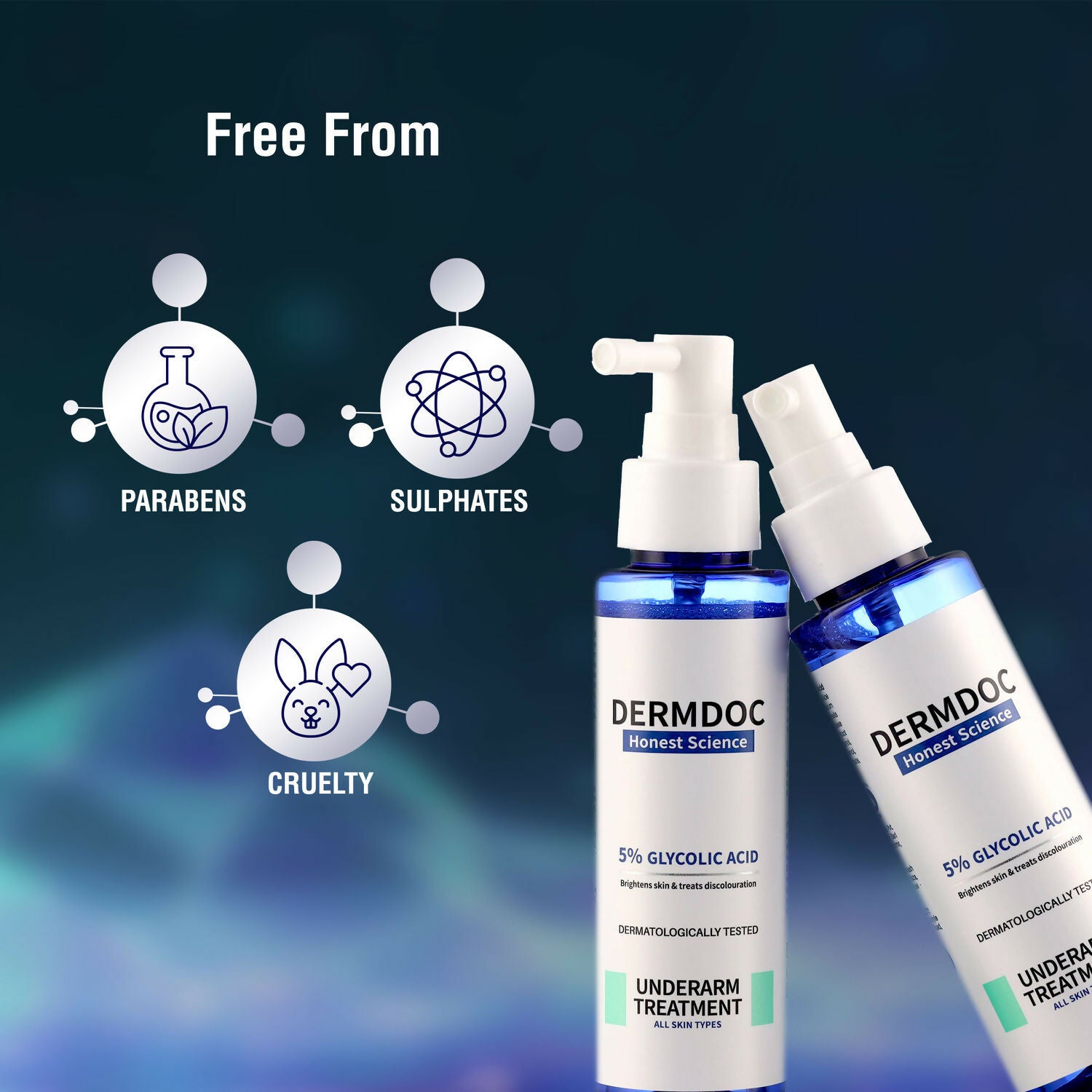 Dermdoc 5% Glycolic Acid Under Arm Treatment - Distacart