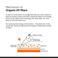 Thumbnail for Minimalist Light Fluid Face Sunscreen with SPF 50 PA++++ - Lightweight, Water & Sweat Resistant - Distacart