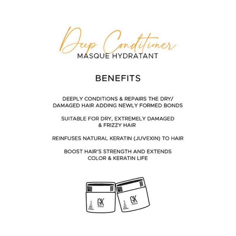 GK Hair Deep Conditioner Masque With Nourishing Blend - Distacart