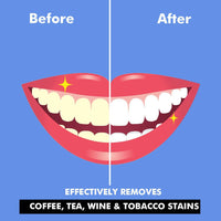 Thumbnail for Perfora Teeth Whitening Powder - Distacart