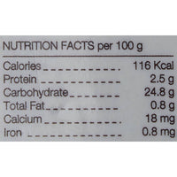 Thumbnail for Pure & Sure Organic Wheat Flour benefits
