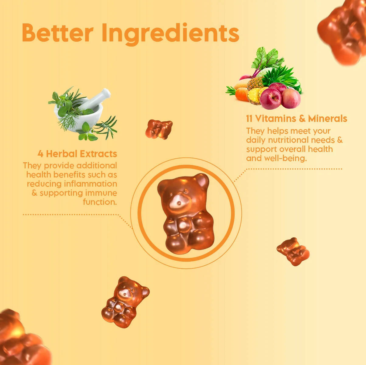 Clensta Multi Vitamin Super Gummies - Distacart