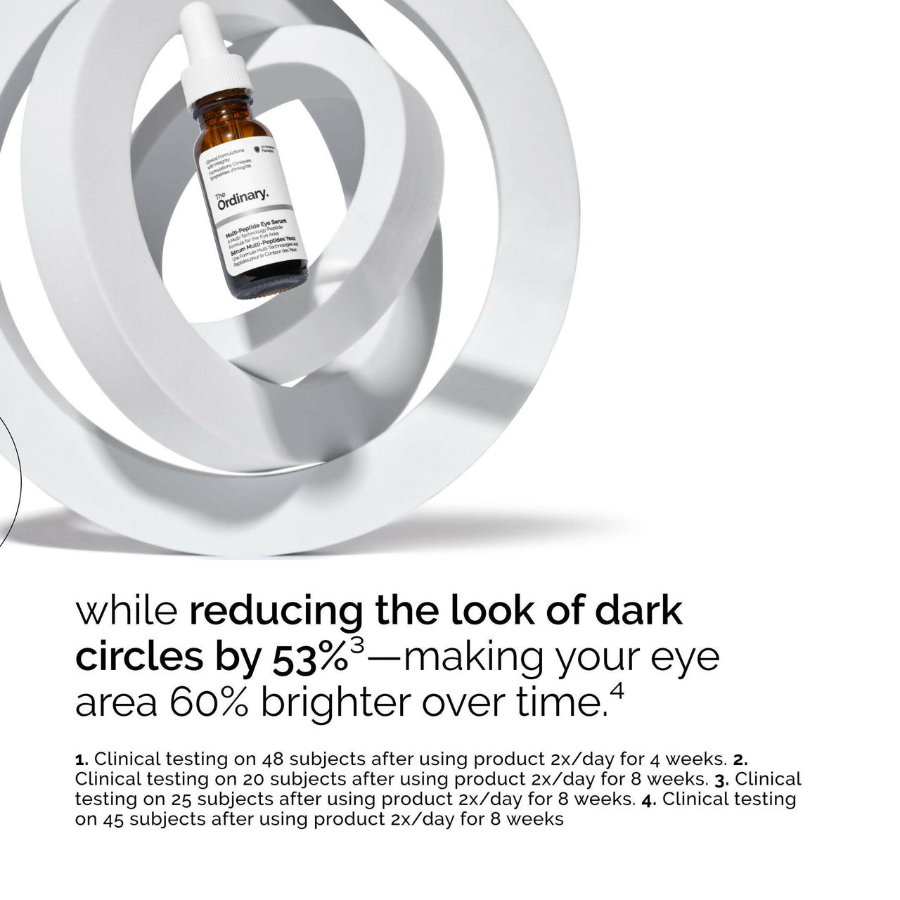 The Ordinary Multi-Peptide Eye Serum - Distacart