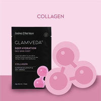 Thumbnail for Glamveda Collagen Anti Ageing & Elasticity Sheet Mask