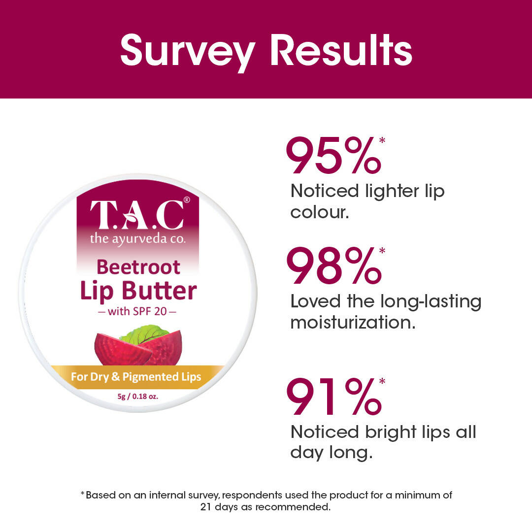 TAC - The Ayurveda Co. Beetroot Lip Balm - Distacart