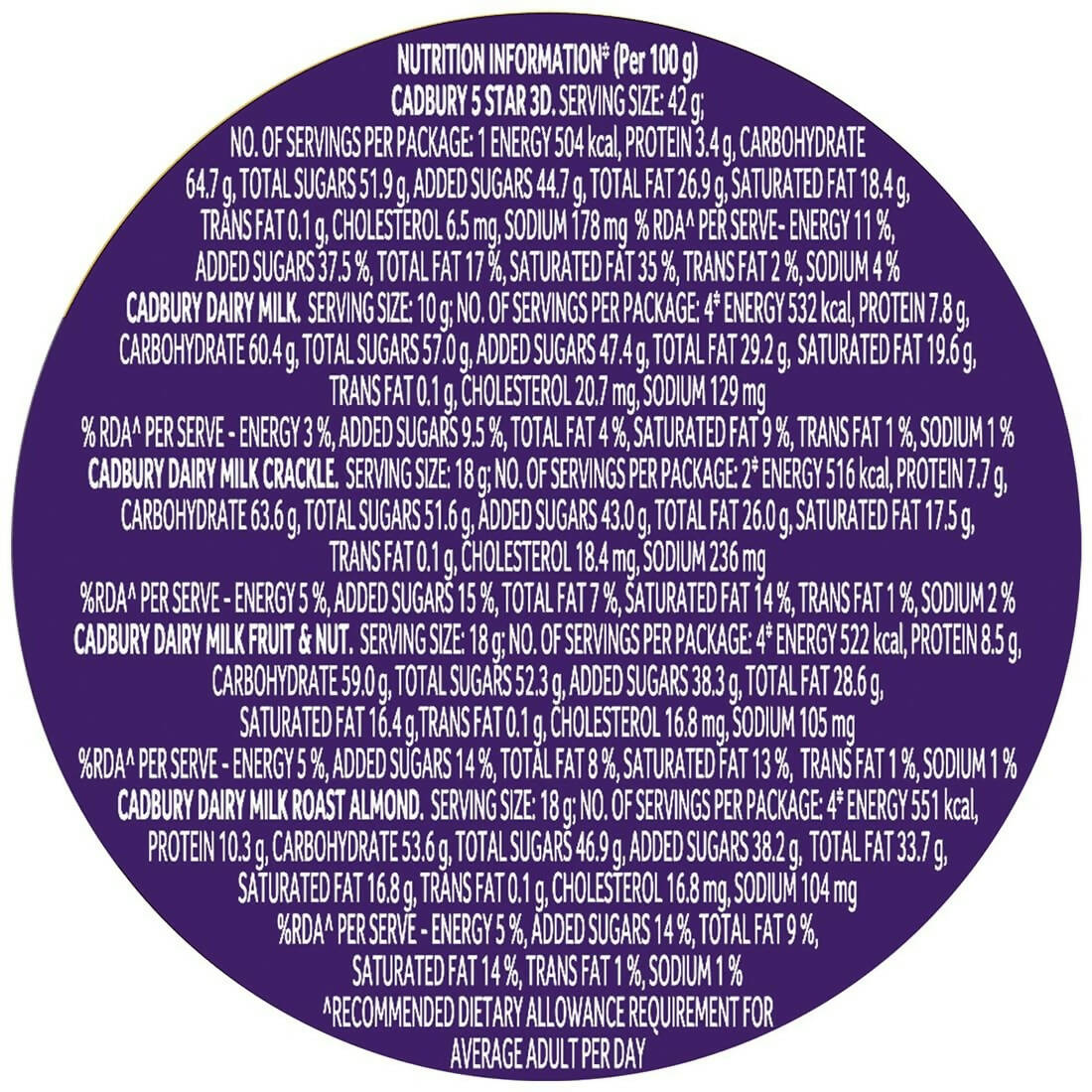Cadbury Celebrations Premium Selections Chocolates Gift Pack - Distacart