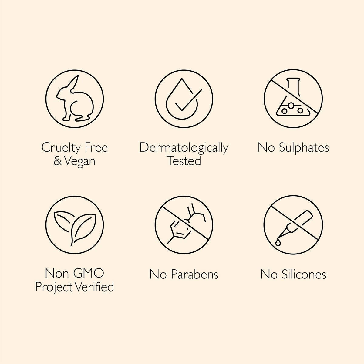 Hair-Fall Control Bundle Shampoo 250 ml & Conditioner 250 ml