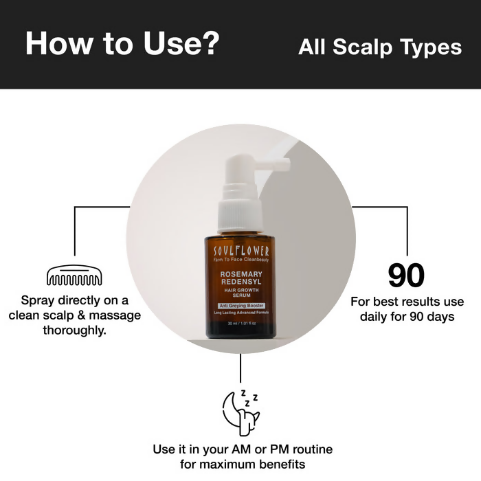 Soulflower Rosemary Redensyl Hair Growth Serum - Distacart