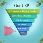 Thumbnail for Floren Reusable Menstrual Cup with Intimate Oil for Women - Distacart