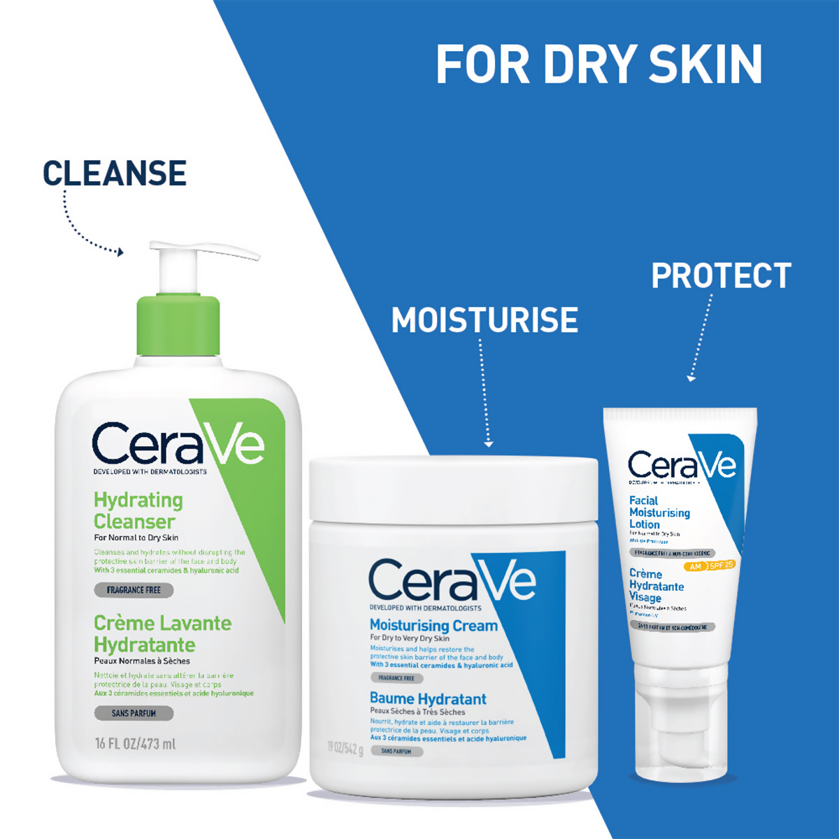 Cerave Hydrating Cleanser for Normal to Dry Skin - Distacart
