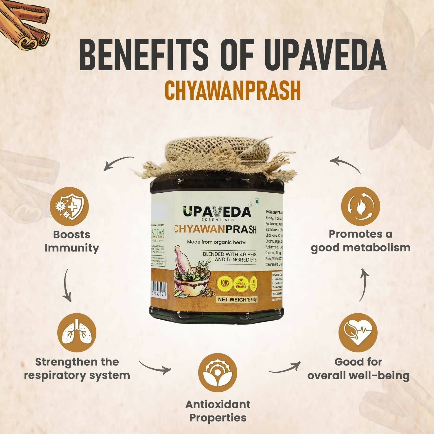 Upaveda Chyawanprash - Distacart