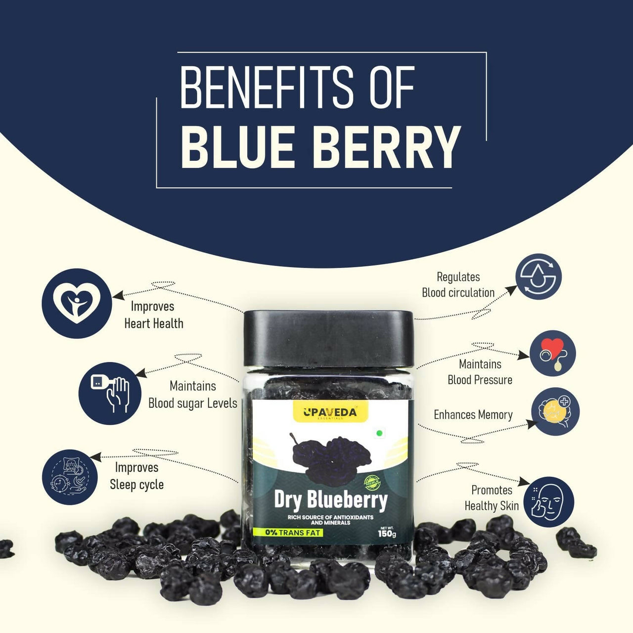 Upaveda Dry Blueberries - Distacart