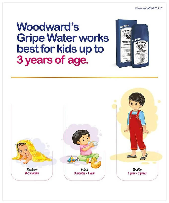 Woodward's Gripe Water