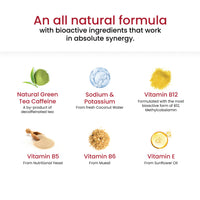 Thumbnail for Wellbeing Nutrition Melts Instant Energy Oral Strips - Distacart