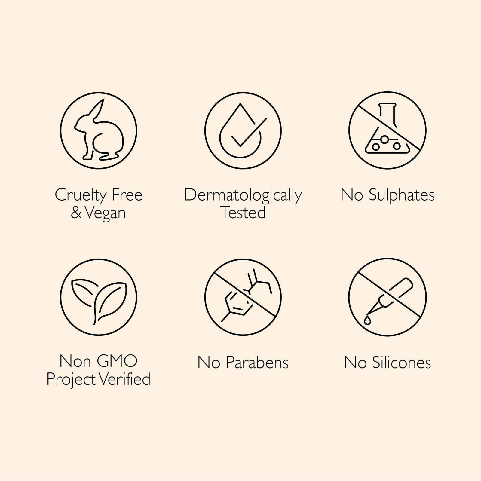 True Frog Anti Dandruff Shampoo - Distacart