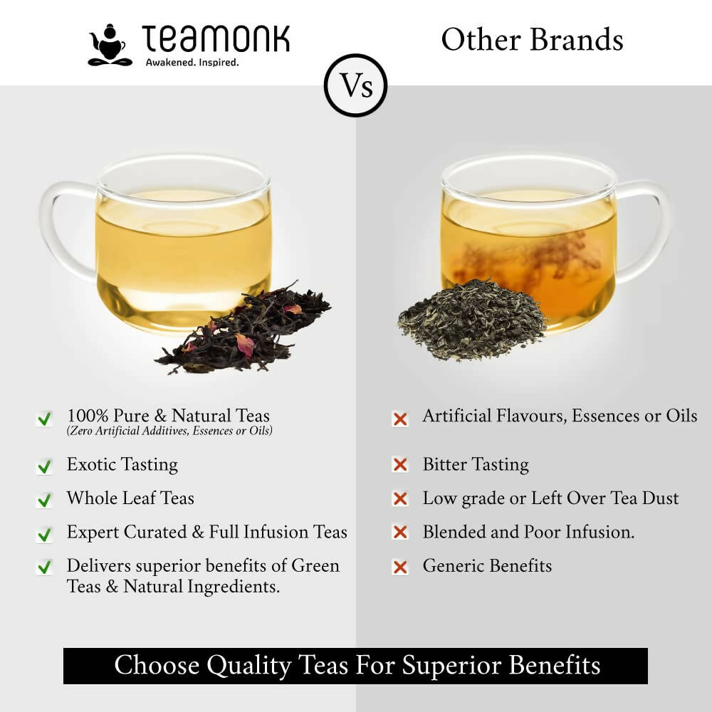 Teamonk Nilgiris Taizen Cinnamon Green Tea Leaves (50 Cups) - Distacart