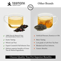 Thumbnail for Teamonk Nilgiris Taizen Cinnamon Green Tea Leaves (50 Cups) - Distacart