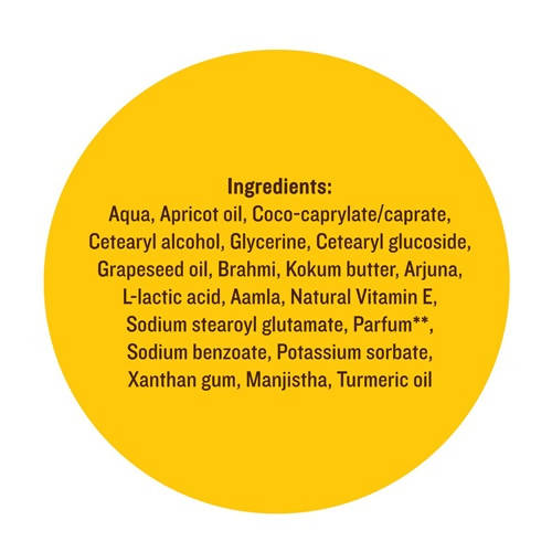 Anti-Wrinkle Cream Ingfredients