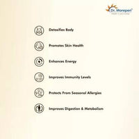 Thumbnail for Dr. Morepen Natural & Pure Multi Flora Honey - Distacart