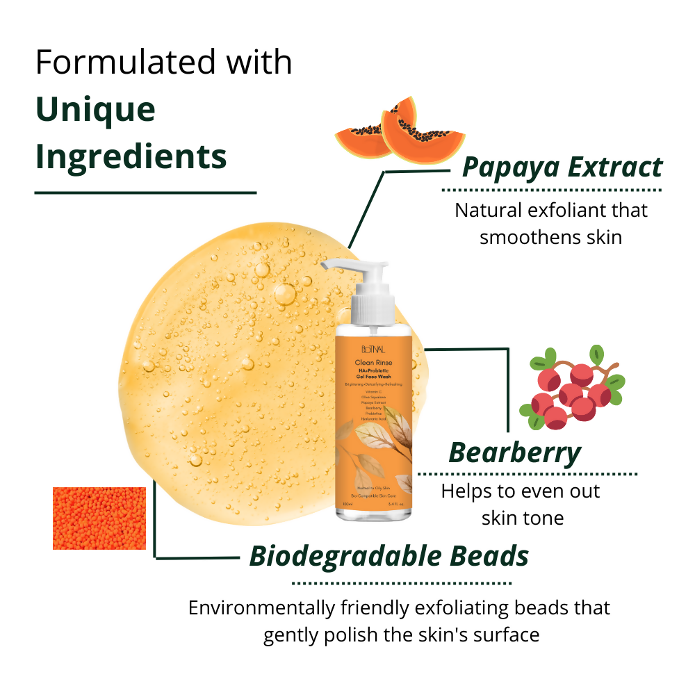 Botnal Clean Rinse Probiotic Gel Face Wash With Vitamin C, Hyaluronic Acid and Papaya - Distacart