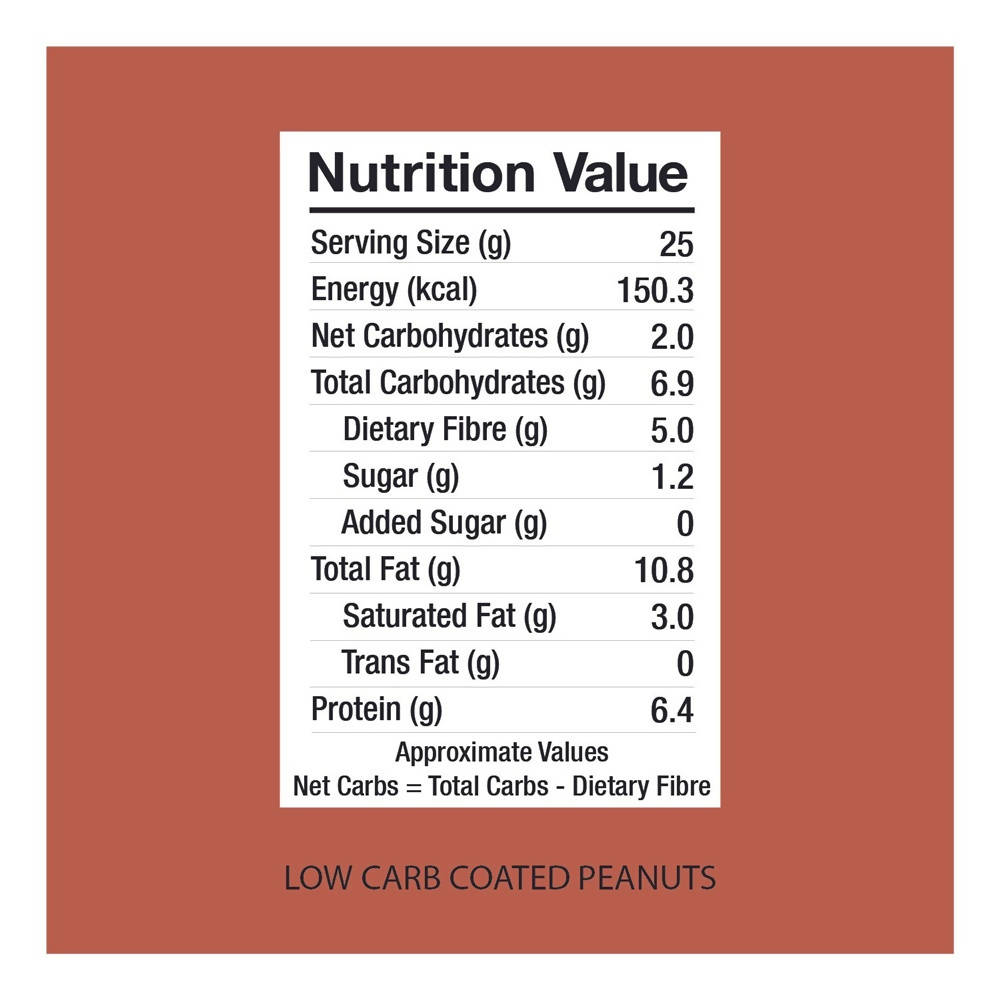 Lo Low Carb Coated Peanuts