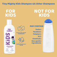 Thumbnail for Tiny Mighty Kids Shampoo, Body Wash And Body Lotion Combo - Distacart