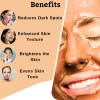 Thumbnail for Dermistry Skin Perfecting Face Mask Kojic Acid Resorcinol for Pigmentation Dark Spots Uneven Tone - Distacart