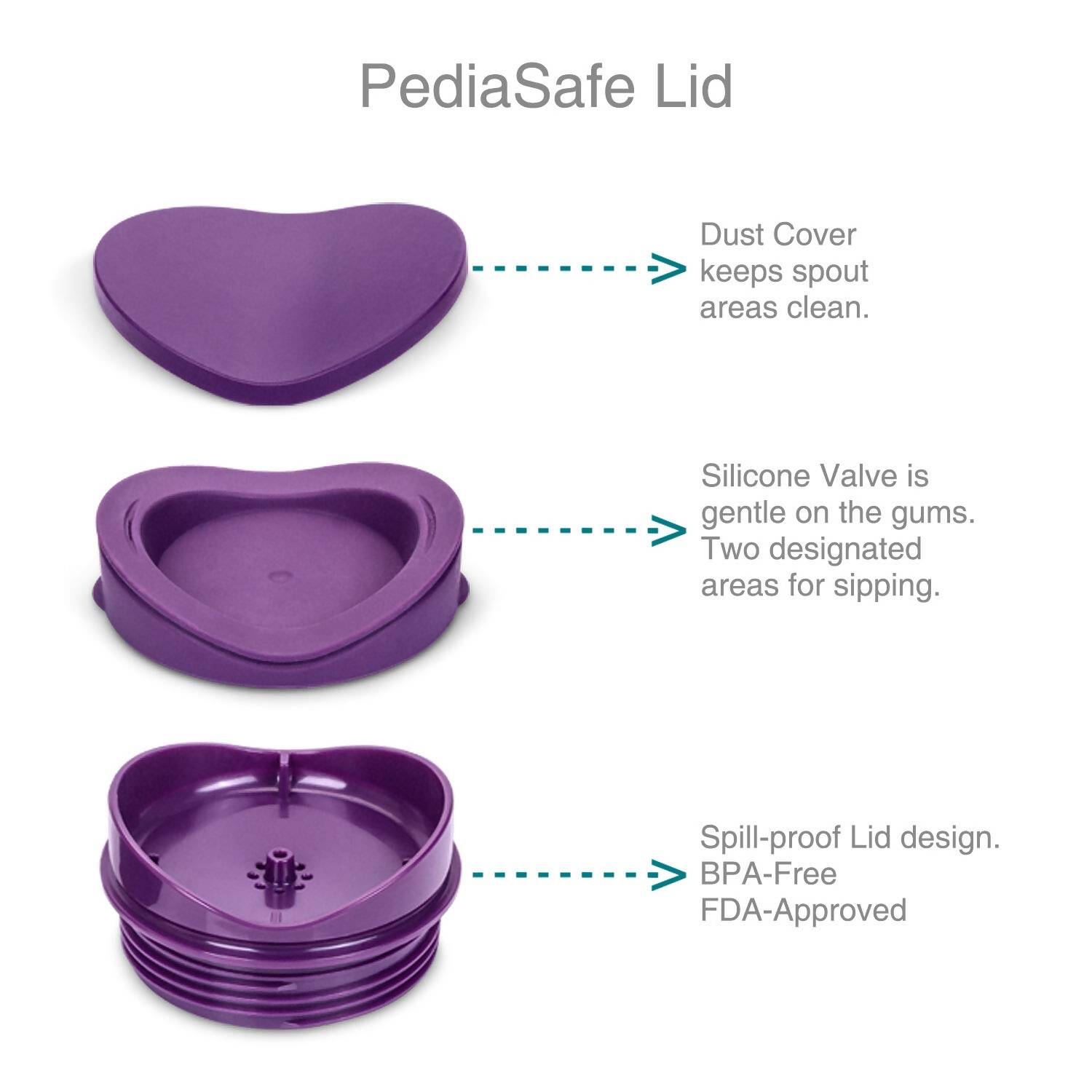 Vaya Drynk Stainless Steel Tumbler with Spill-Proof PediaSafe Lid - 350ml (Purple) - Distacart