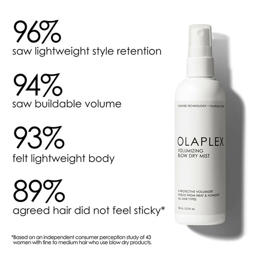 Olaplex Volumizing Blow Dry Mist - Distacart