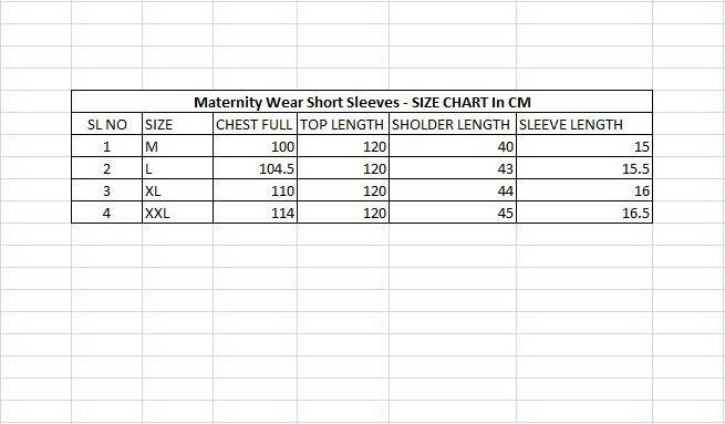 Manet Short Sleeves Maternity Dress Floral Print With Concealed Zipper Nursing Access - Green - Distacart