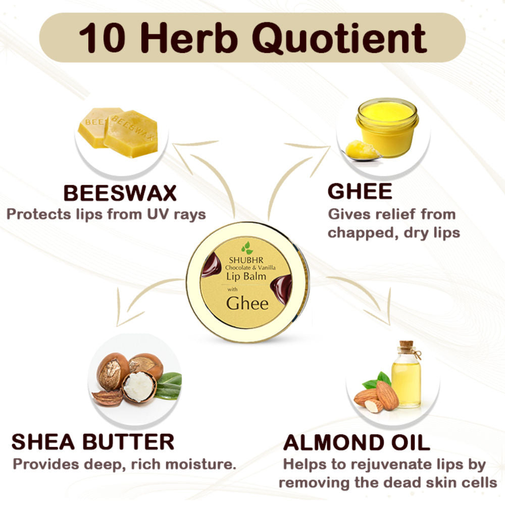 Shubhr Chocolate & Vanilla Lip Balm with Ghee