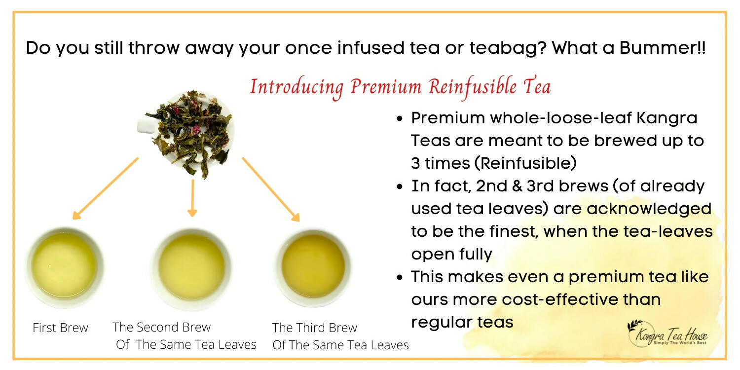 Kangra Tea House PuriTEA & ImmuniTEA Combo - Distacart