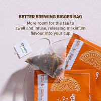 Thumbnail for Chaayos Turmeric Cardamom Green Tea