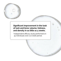 Thumbnail for The Ordinary Multi-Peptide Lash And Brow Serum - Distacart