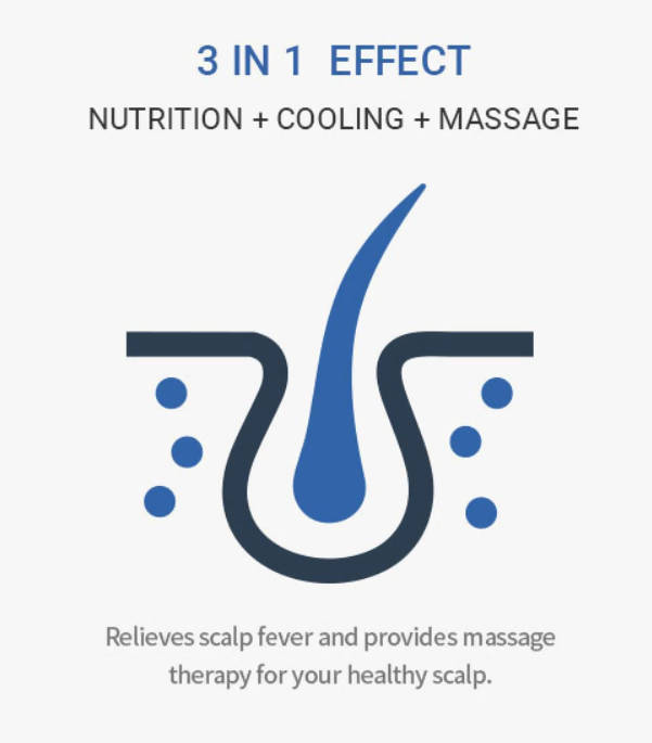 Dr.Ceuracle Scalp DX Thickening Tonic benefits