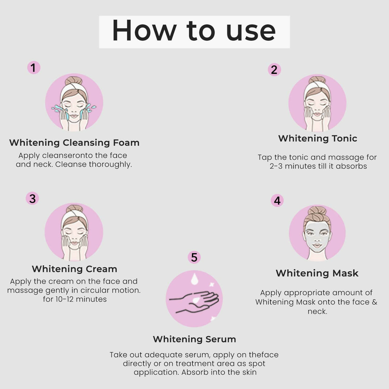 Professional O3+ Whitening Facial Kit for Tan-Pigmented Skin - Distacart